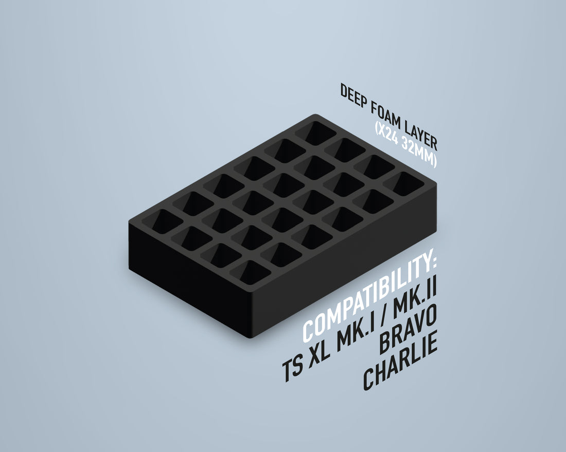 Thick Skull Case & Archive Foams