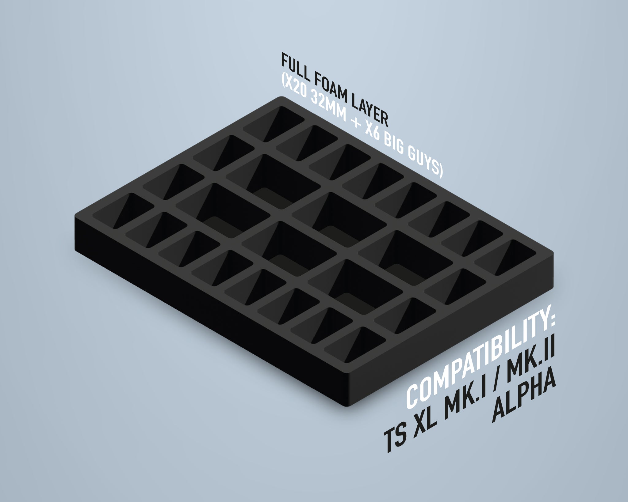 Thick Skull Case & Archive Foams