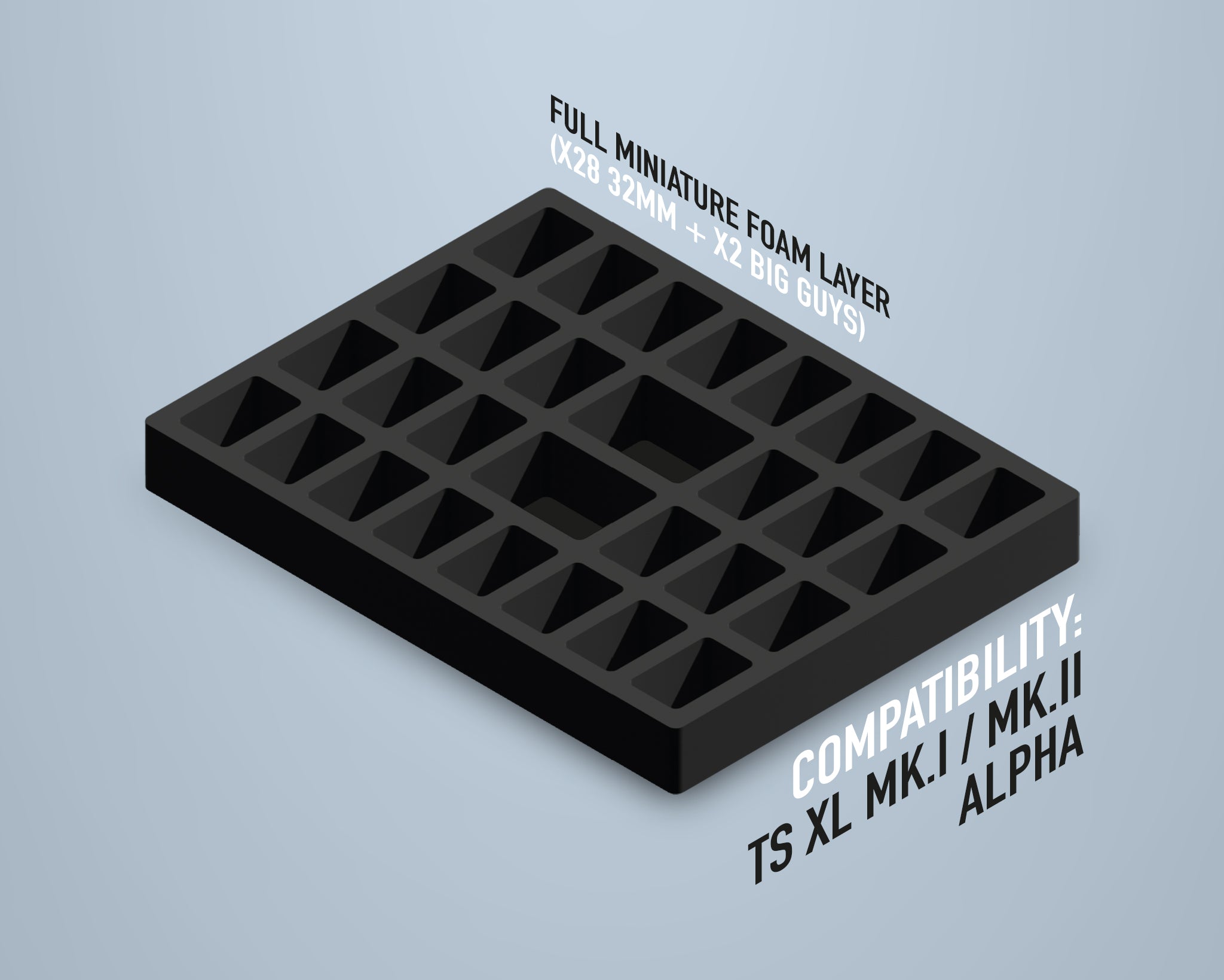 Thick Skull Case & Archive Foams