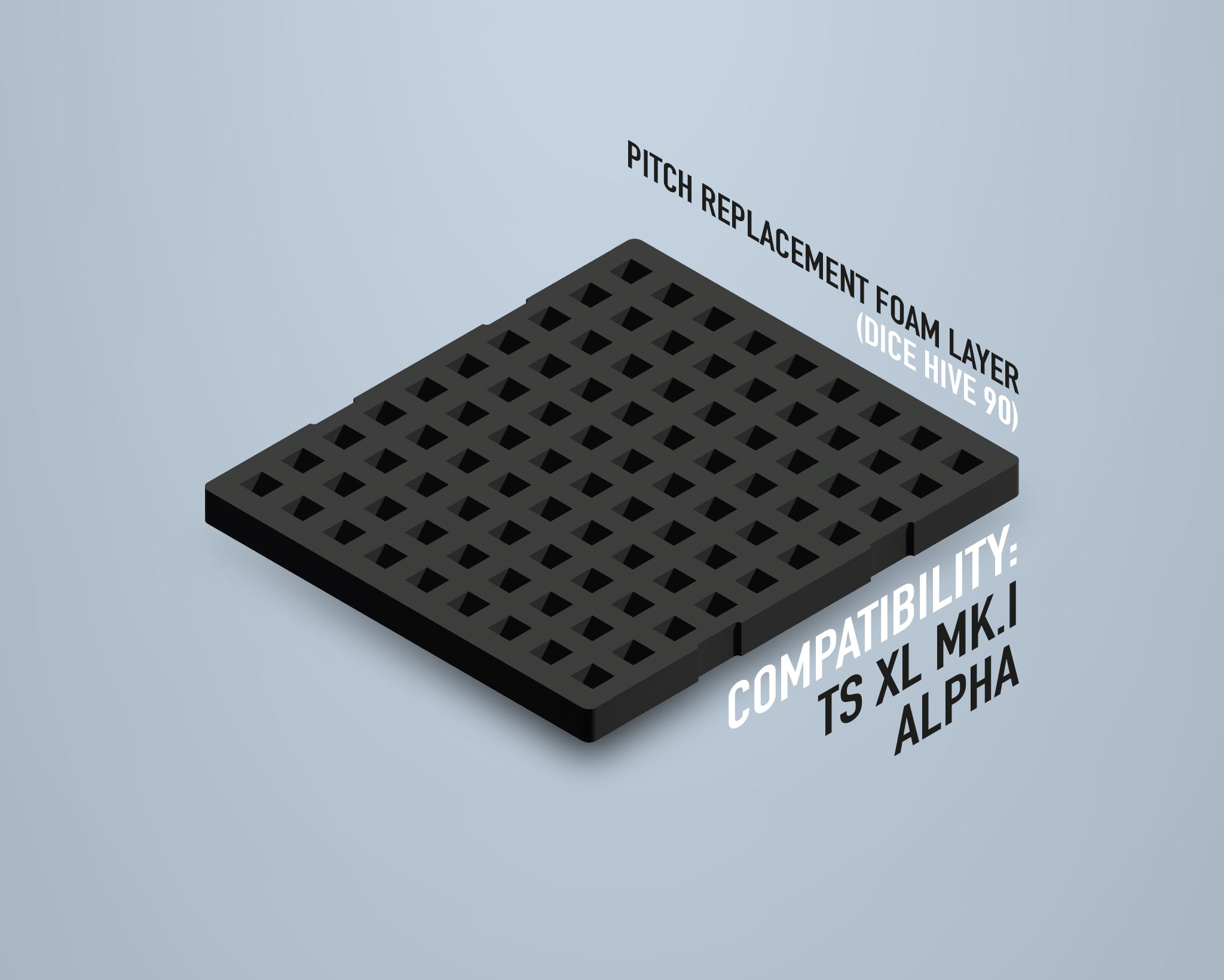 Thick Skull Case & Archive Foams